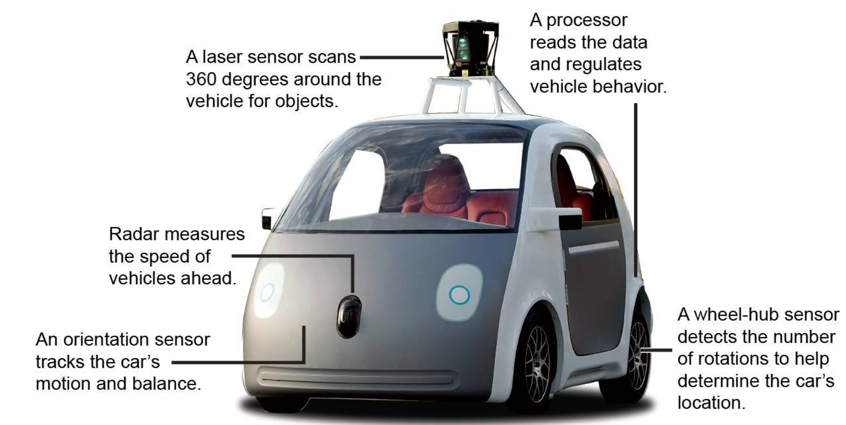 Screen Shot 2016-11-09 at 10.33.07 PM.png